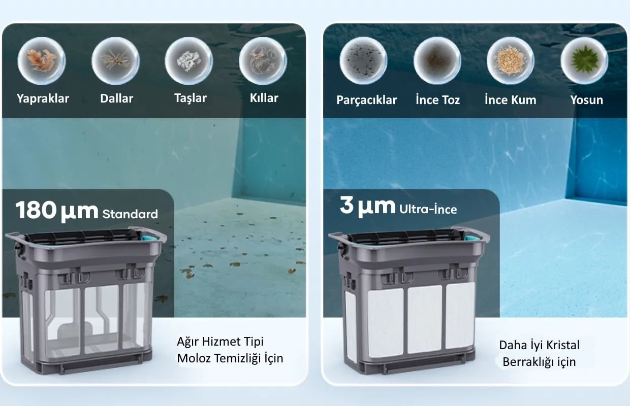 aiper-scuba-s1-pro-max-180-ve-3-micron-secenekli-filtre-takimi