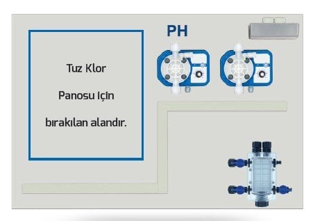 antech-sistem-i8-ph-dozlama-unitesi