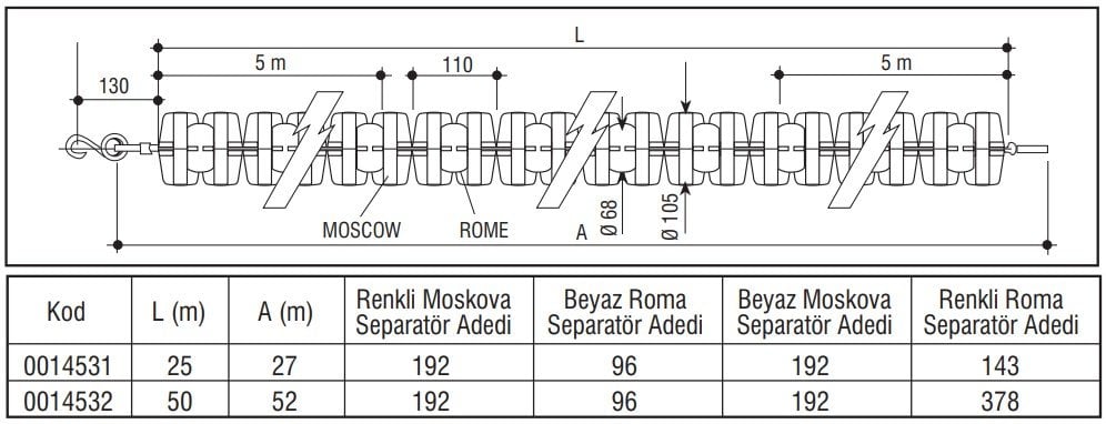 olimpik-havuz-seperatorleri-moskova-model