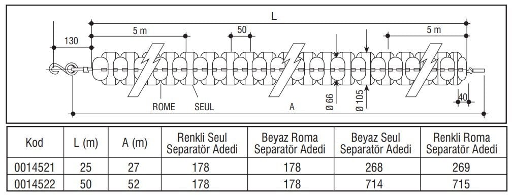 olimpik-havuz-seperatorleri-moskova-model