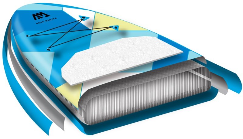 Aqua-marina-isup-mega-dusurme-dikisli-hafif-teknoloji
