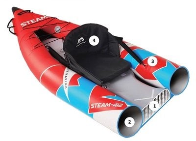 steam-kano-kayak-detayi