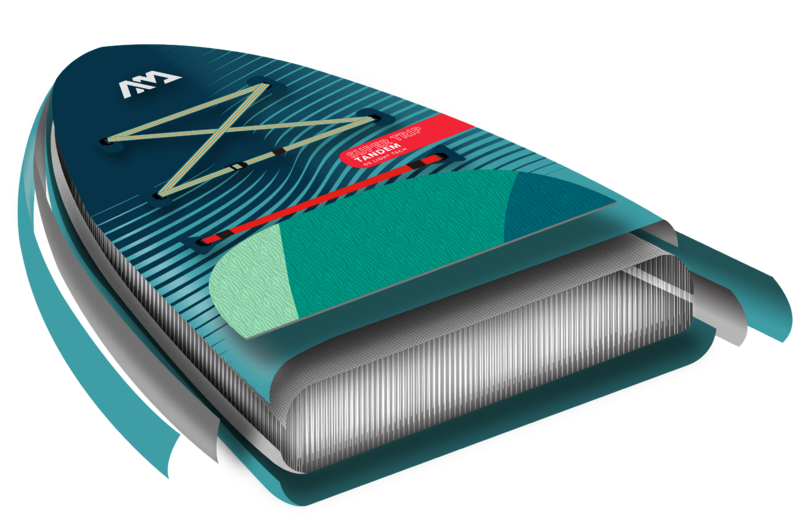 aqua-marina-isup-super-trip-tandem-dayanikli-dikis