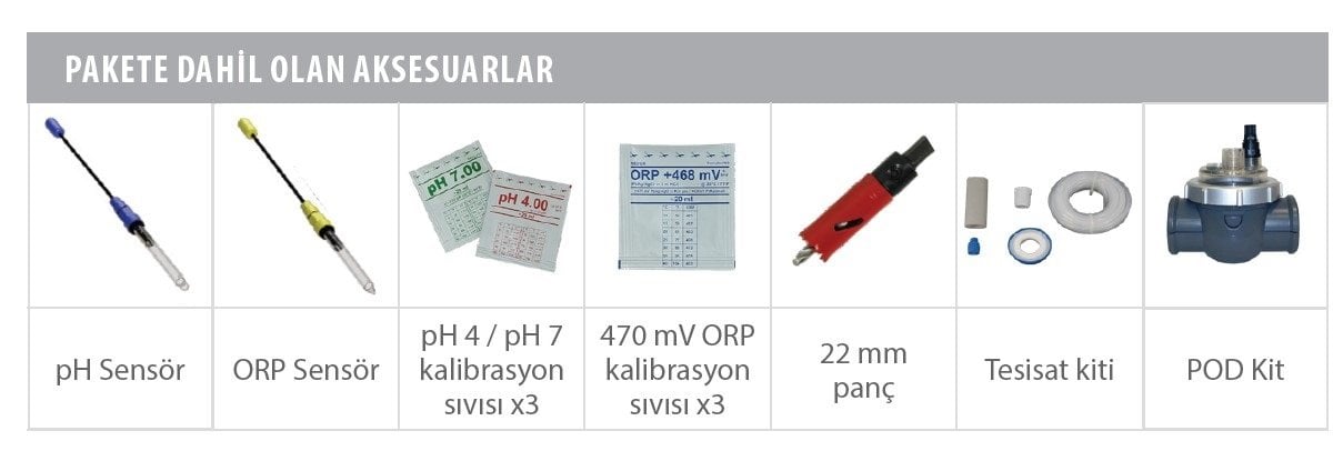 ph-dual-link-paket-icerikleri