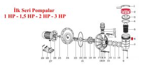 Nozbart İlk Seri Pompa Kapak Anahtarı