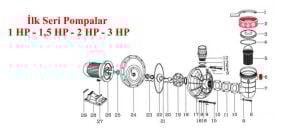 Nozbart İlk Seri Pompa Kapak Anahtarı (1hp-1.5hp)