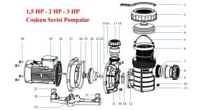 Nozbart Coşkun Serisi Pompa Kapak Anahtarı
