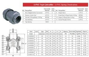50 mm Pvc Yaylı Çekvalf