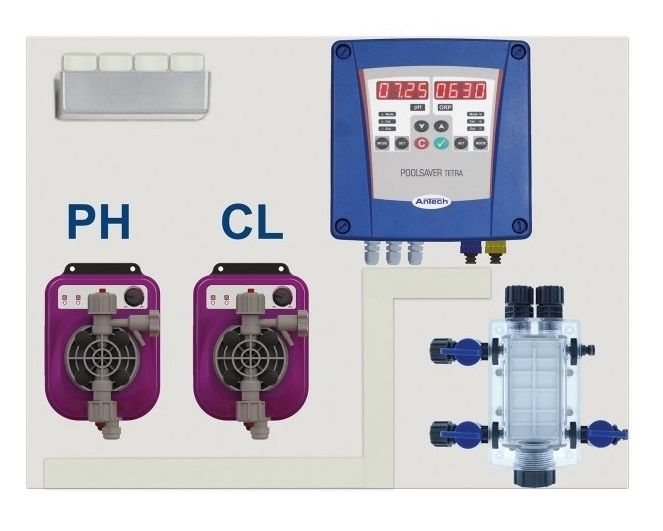 Antech Otomatik Kontrol Ünitesi Sistem 03