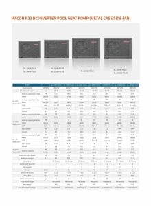 Macon 35 kw/h Trifaze Havuz Isı Pompası
