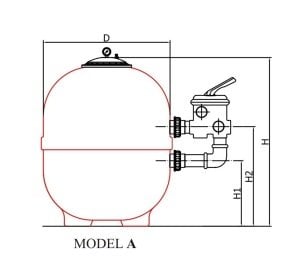620 mm Plastik Kum Filtresi