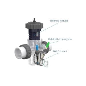 Seko G40 Plus PH/ORP Kontrollü Tuz Klor Jeneratörü