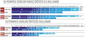 ASTRAL ECO ELYO - 13