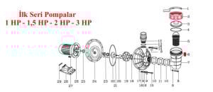 Nozbart İlk Seri Pompa Kapak Anahtarı (2hp-3hp)
