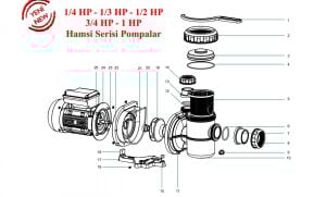 Nozbart Hamsi Serisi Pompa Kapak Anahtarı