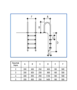 Havuz Merdiveni 5 Basamak Muro Model 316 Kalite