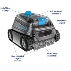 Zodiac CNX-20 Havuz Robotu