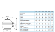 Astral Ø 450 mm Volcano Kum Filtresi