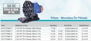 1 HP Ön Filtresiz Pompa (Mono-Tri)