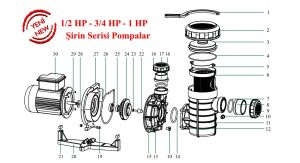 Nozbart Şirin Serisi Pompa Kapak Anahtarı