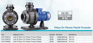 3,5 HP Storm Ön Filtresiz Pompa (Trifaze)