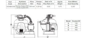 Şişme ve Hazır Havuzlar için Filtrasyon Ünitesi Ø 330 mm