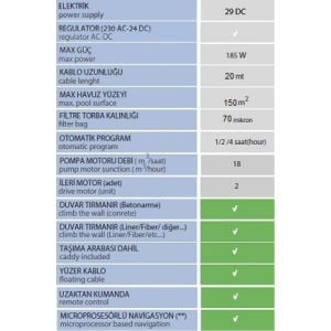 ICH Havuz Robotu 120-F