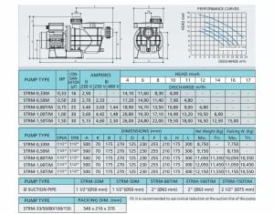 Gemaş Havuz Pompası Streamer Mini 1/2 Hp 220 Volt
