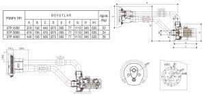 STP-SS Karşı Akıntı Sistemi